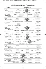 Preview for 33 page of Panasonic NN-SD664 Operating Instructions Manual