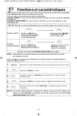 Preview for 50 page of Panasonic NN-SD664 Operating Instructions Manual