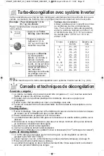 Preview for 53 page of Panasonic NN-SD664 Operating Instructions Manual