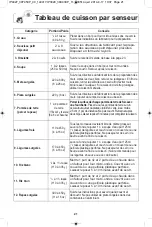 Preview for 57 page of Panasonic NN-SD664 Operating Instructions Manual