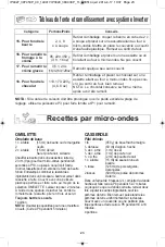 Preview for 59 page of Panasonic NN-SD664 Operating Instructions Manual