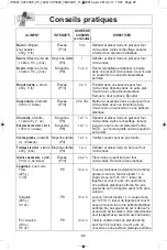 Preview for 61 page of Panasonic NN-SD664 Operating Instructions Manual