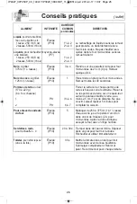 Preview for 62 page of Panasonic NN-SD664 Operating Instructions Manual