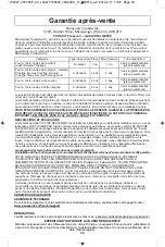 Preview for 66 page of Panasonic NN-SD664 Operating Instructions Manual