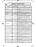 Preview for 23 page of Panasonic NN-SD664B Operating Instructions Manual