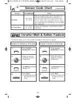 Preview for 24 page of Panasonic NN-SD664B Operating Instructions Manual