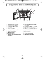 Preview for 47 page of Panasonic NN-SD664B Operating Instructions Manual