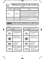 Preview for 58 page of Panasonic NN-SD664B Operating Instructions Manual