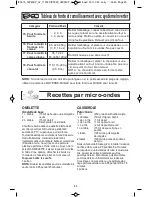 Preview for 59 page of Panasonic NN-SD664B Operating Instructions Manual