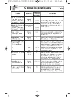 Preview for 62 page of Panasonic NN-SD664B Operating Instructions Manual