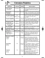 Preview for 23 page of Panasonic NN-SD667 Instrucciones De Operación