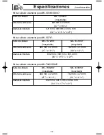 Preview for 32 page of Panasonic NN-SD667 Instrucciones De Operación