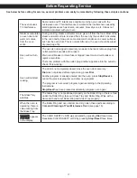 Preview for 20 page of Panasonic NN-SD66LS Owner'S Manual