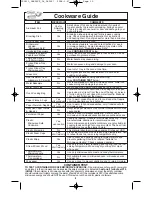 Preview for 10 page of Panasonic NN-SD670S Operating Instructions Manual