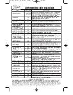 Preview for 42 page of Panasonic NN-SD670S Operating Instructions Manual