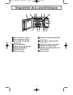 Preview for 44 page of Panasonic NN-SD670S Operating Instructions Manual