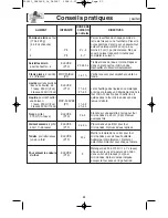 Preview for 57 page of Panasonic NN-SD670S Operating Instructions Manual