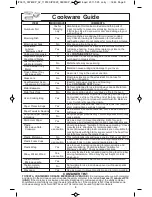 Preview for 11 page of Panasonic nn-sd671s Operating Instructions Manual