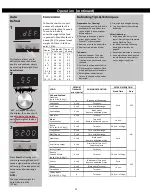 Предварительный просмотр 15 страницы Panasonic NN-SD67NS Manual