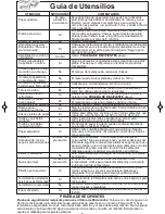 Предварительный просмотр 10 страницы Panasonic NN-SD681S (Spanish) Instrucciones De Operación