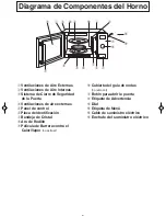 Preview for 11 page of Panasonic NN-SD681S (Spanish) Instrucciones De Operación