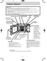 Preview for 6 page of Panasonic NN-SD686S Operation Manual