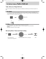 Preview for 11 page of Panasonic NN-SD686S Operation Manual