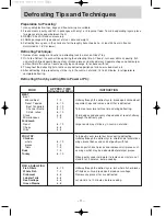 Preview for 12 page of Panasonic NN-SD686S Operation Manual