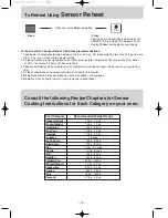 Preview for 14 page of Panasonic NN-SD686S Operation Manual