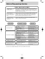 Preview for 17 page of Panasonic NN-SD686S Operation Manual