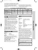 Preview for 30 page of Panasonic NN-SD686S Operation Manual