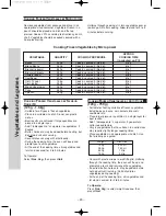 Preview for 41 page of Panasonic NN-SD686S Operation Manual