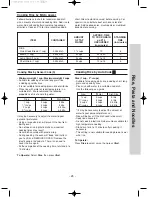 Preview for 46 page of Panasonic NN-SD686S Operation Manual