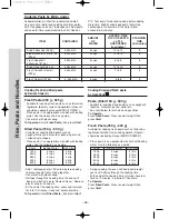 Preview for 49 page of Panasonic NN-SD686S Operation Manual