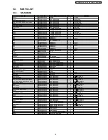 Preview for 19 page of Panasonic NN-SD686S Service Manual