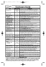 Предварительный просмотр 9 страницы Panasonic NN-SD688 Operating Instructions Manual