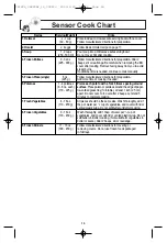 Предварительный просмотр 18 страницы Panasonic NN-SD688 Operating Instructions Manual