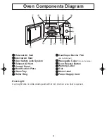 Preview for 10 page of Panasonic NN-SD688S Operating Instructions Manual