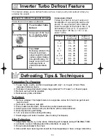 Preview for 15 page of Panasonic NN-SD688S Operating Instructions Manual