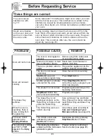 Preview for 26 page of Panasonic NN-SD688S Operating Instructions Manual