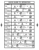 Preview for 28 page of Panasonic NN-SD688S Operating Instructions Manual