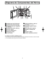 Preview for 40 page of Panasonic NN-SD688S Operating Instructions Manual