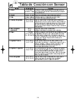 Preview for 48 page of Panasonic NN-SD688S Operating Instructions Manual