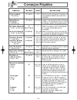 Preview for 51 page of Panasonic NN-SD688S Operating Instructions Manual