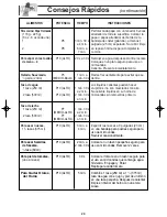 Preview for 52 page of Panasonic NN-SD688S Operating Instructions Manual