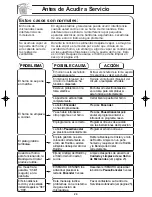 Preview for 56 page of Panasonic NN-SD688S Operating Instructions Manual