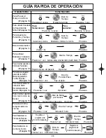 Preview for 58 page of Panasonic NN-SD688S Operating Instructions Manual