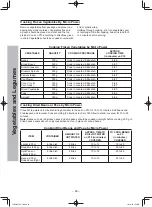 Preview for 50 page of Panasonic NN-SD691S Operation And Cooking Manual