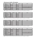 Предварительный просмотр 3 страницы Panasonic NN-SD696SX Service Manual