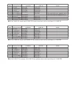 Предварительный просмотр 4 страницы Panasonic NN-SD696SX Service Manual